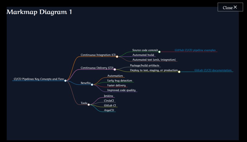 PathGenie: Define Your Path, Achieve Your Goals! – screenshot 5
