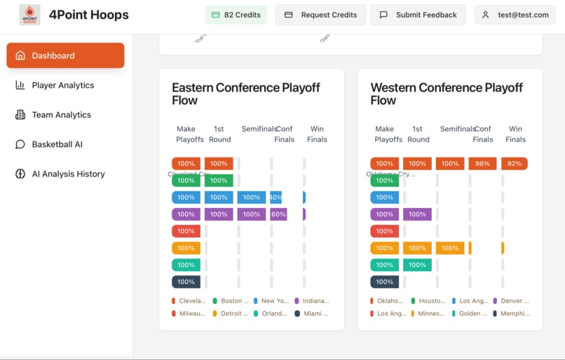 4Point Hoops – screenshot 2