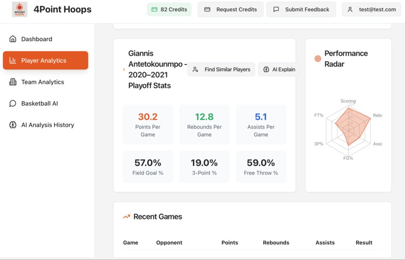 4Point Hoops – screenshot 7