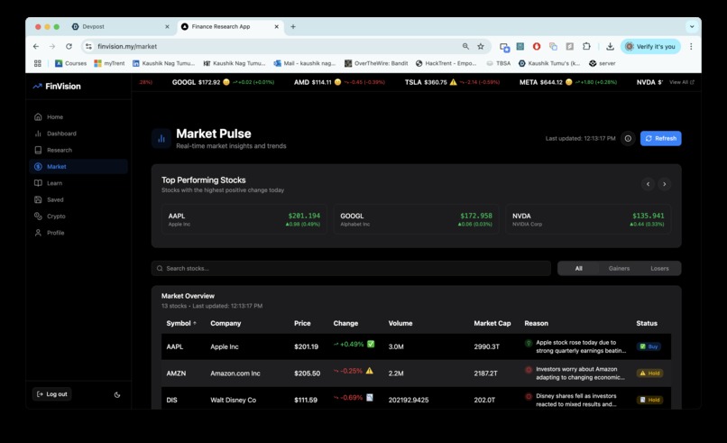 FinVision – screenshot 2