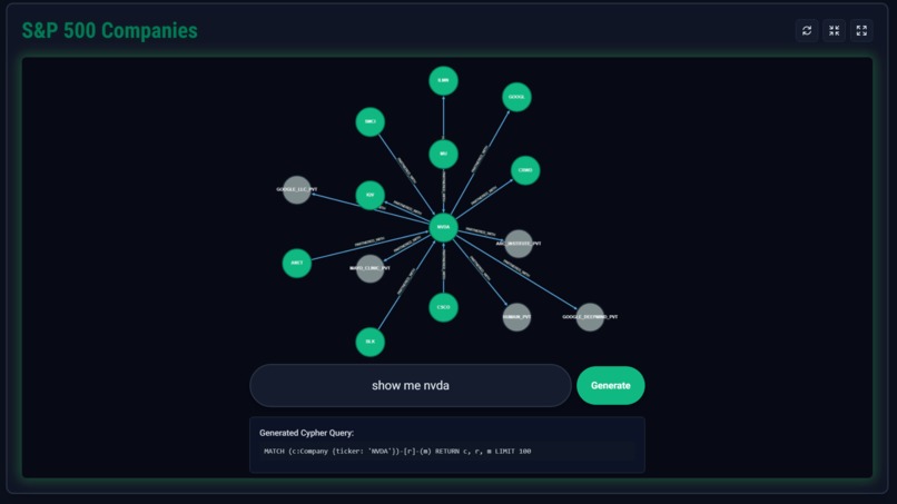 AlphaNet – screenshot 2