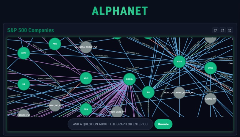 AlphaNet – screenshot 5