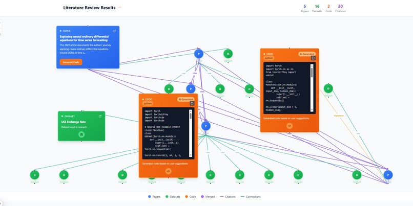 LitFlow – screenshot 1