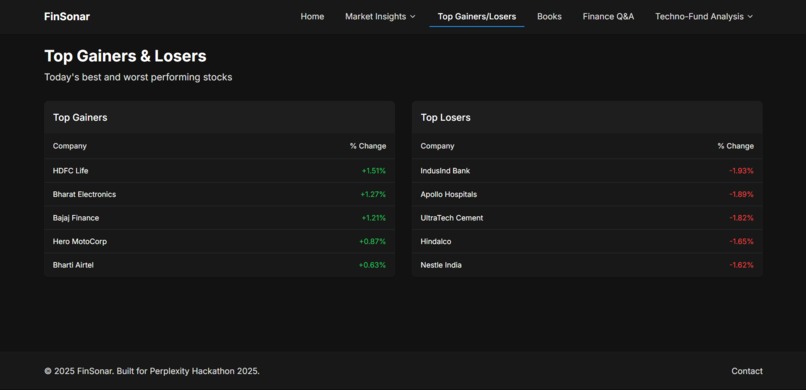 FinSonar – screenshot 2