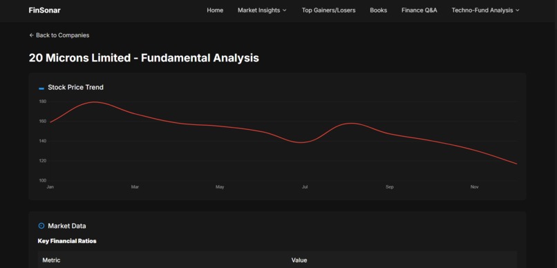 FinSonar – screenshot 8