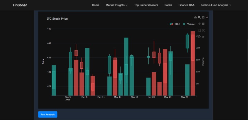 FinSonar – screenshot 12
