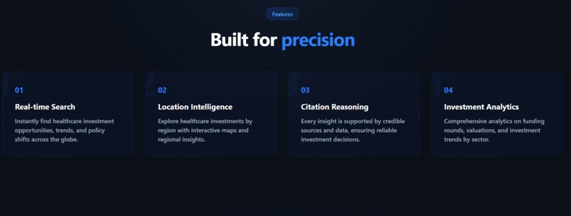 MedIntel World – screenshot 3