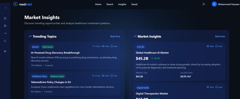 MedIntel World – screenshot 9