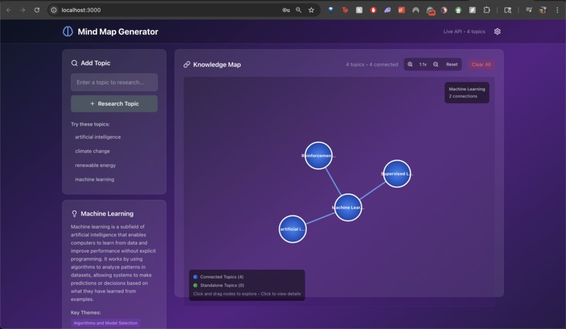 Linkly – screenshot 4