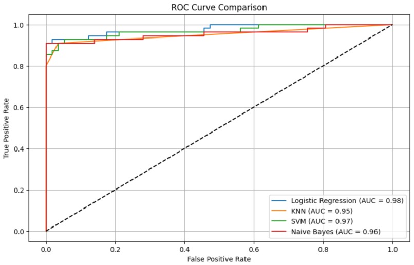 RecallX – screenshot 6