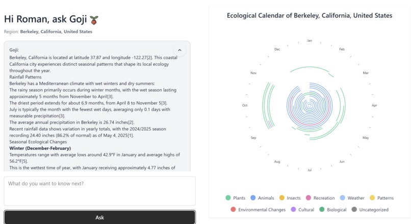 Goji – screenshot 3