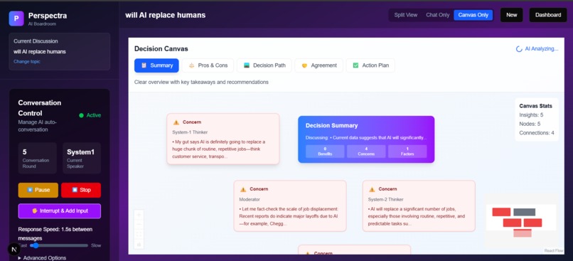 Perspectra ai – screenshot 1