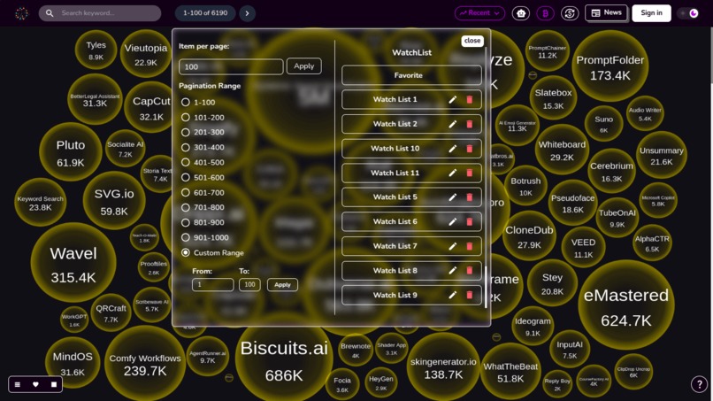 AIMarketCap – screenshot 8