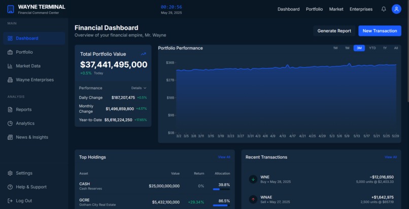 GOTHAM Intelligence Platform  – screenshot 1