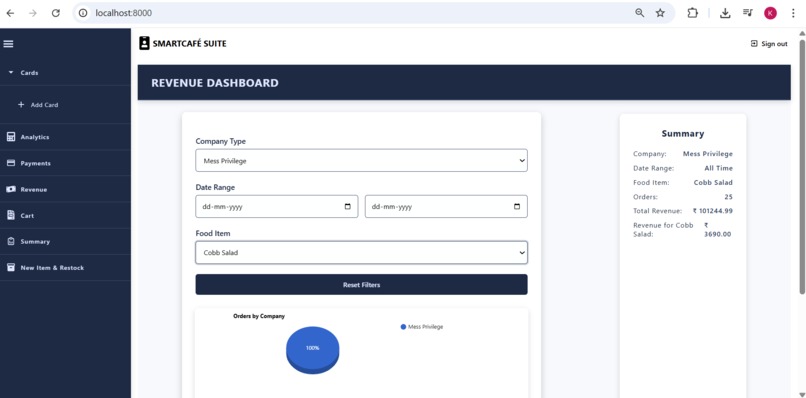 SmartCafe-suite – screenshot 4