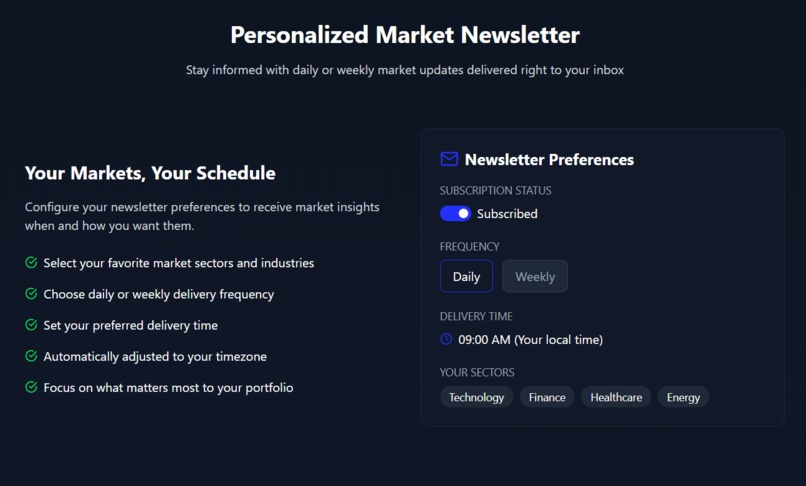 MarketSonar – screenshot 3