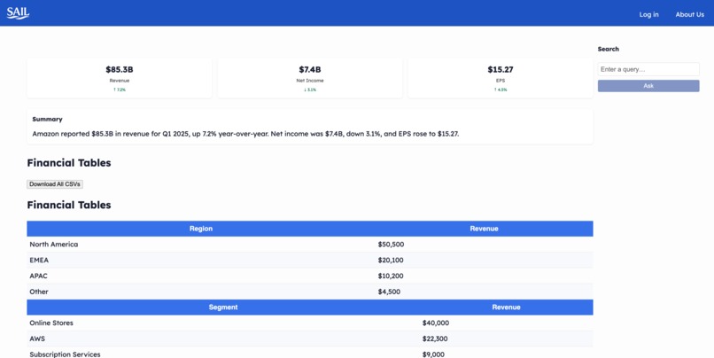 SAIL – screenshot 2