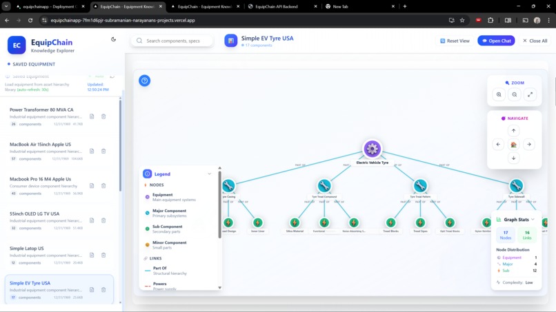 EquipChain – screenshot 4