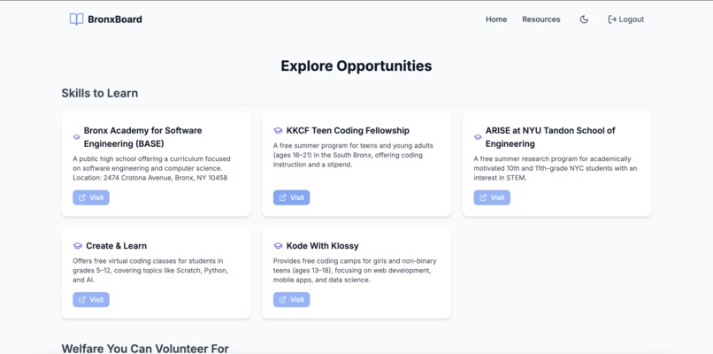 The BronxBoard - (Programmers with Experience) – screenshot 4