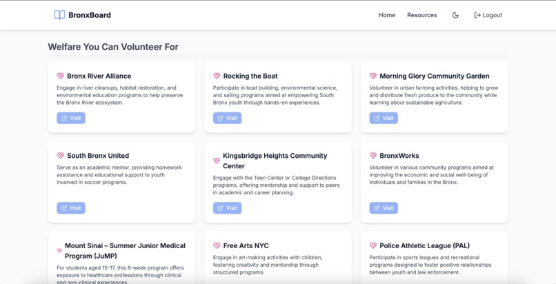 The BronxBoard - (Programmers with Experience) – screenshot 5