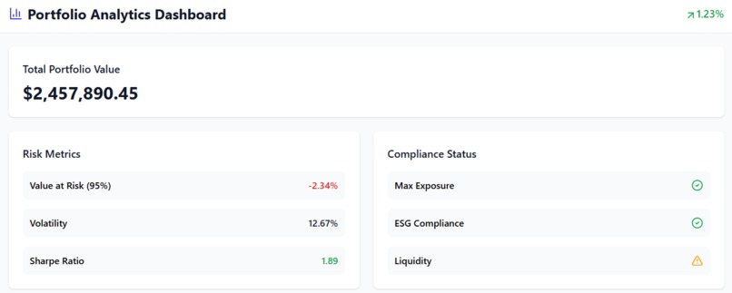 Risk Assessment Agent – screenshot 1