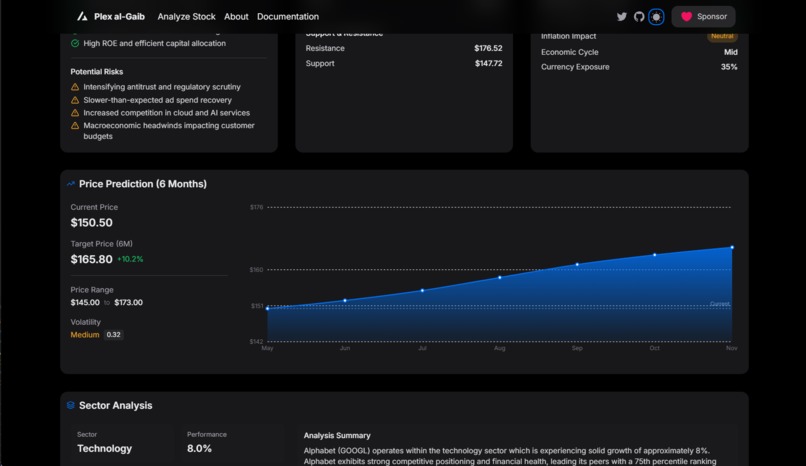 Plex Al-Gaib – screenshot 3
