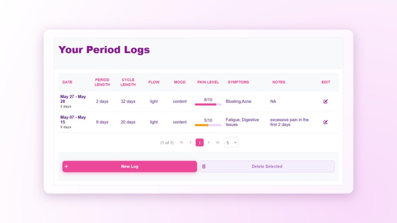 Balance & Bloom – screenshot 1