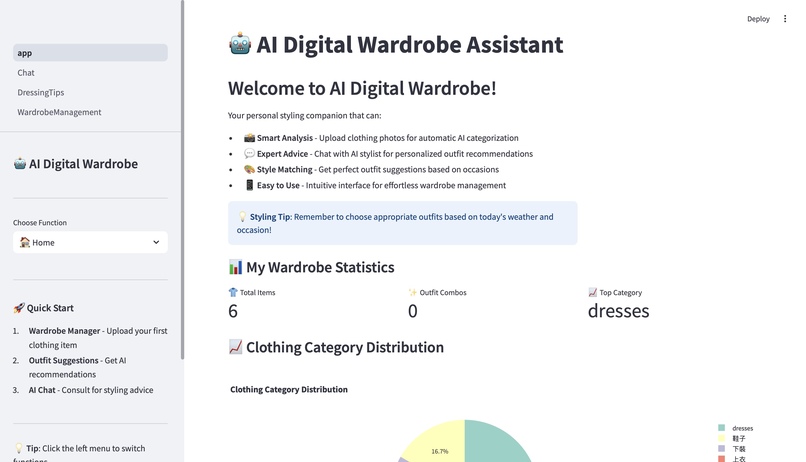 AI Digital Wardrobe Assistant – screenshot 1