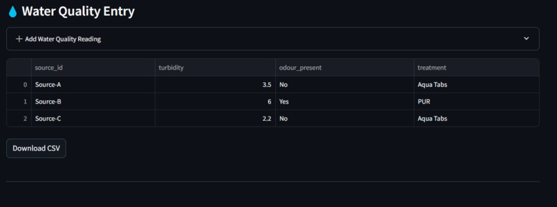 WASHGuard – screenshot 1