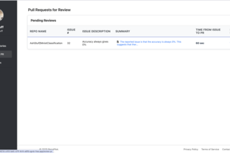 RepoPilot | Devpost