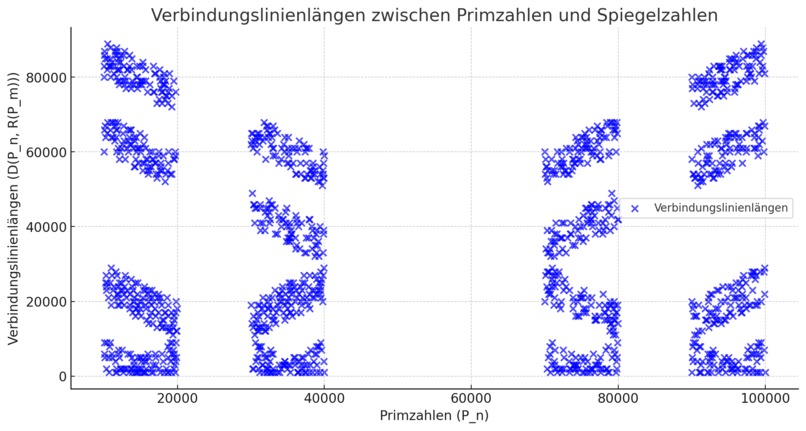 QRPE Quantum Resistent Private Encryption – screenshot 8