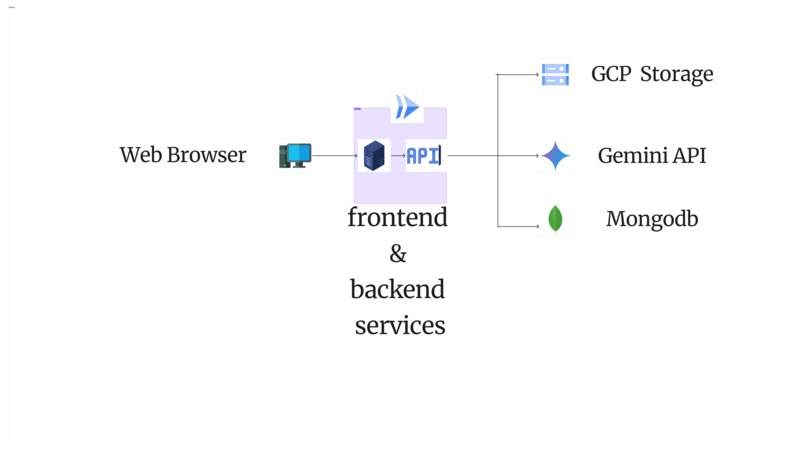 SmartSearch – screenshot 3