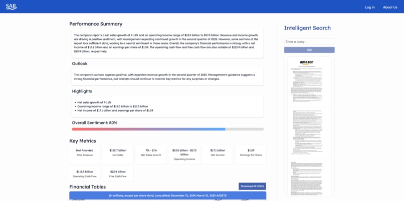 SAIL – screenshot 2