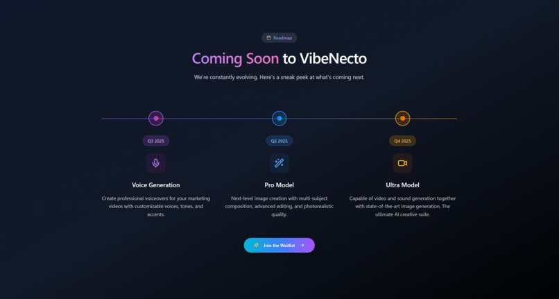 Vibenecto – AI-Powered Marketing Content Creation – screenshot 5
