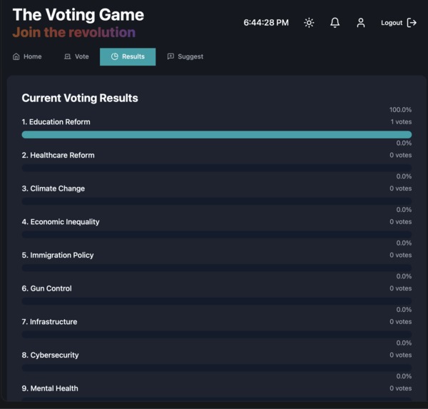 The Voting Game – screenshot 6