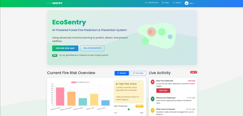 EcoSentry – screenshot 1