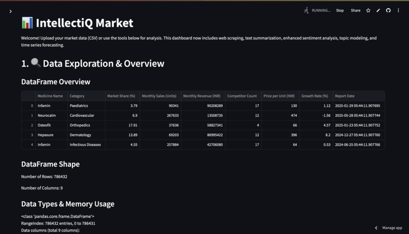 IntellectiQ Market – screenshot 2