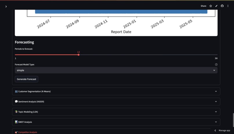IntellectiQ Market – screenshot 5