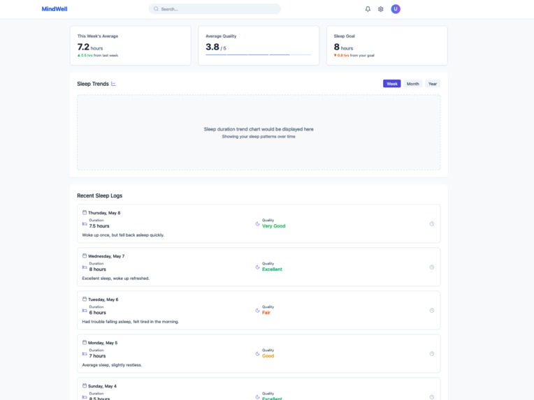 MindWell – screenshot 5
