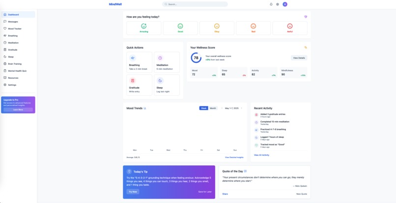 MindWell – screenshot 7