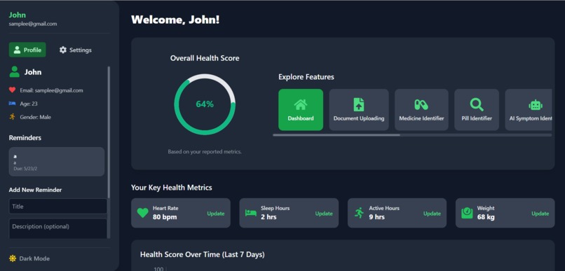 MedWell 360 – screenshot 2
