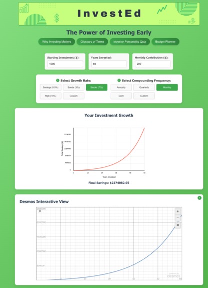 InvestEd – screenshot 1