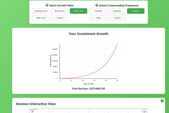 InvestEd