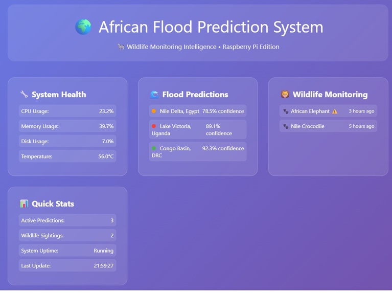 African Flood Prediction and Mosquito Risk Alert System – screenshot 1