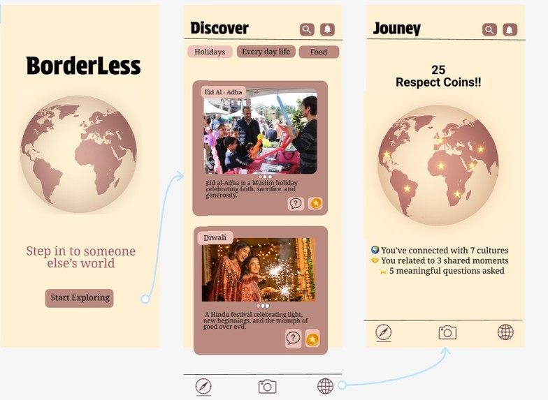 BorderLess – screenshot 1