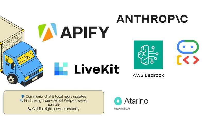 Atarino – screenshot 1