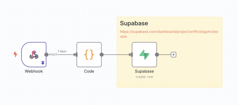 Event assistant (28) – screenshot 4