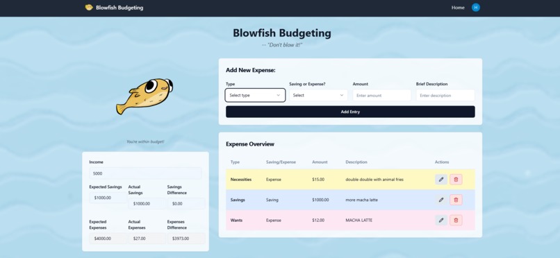 Blowfish Budgeting – screenshot 2