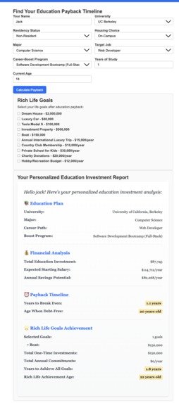 Rich Life Planner – screenshot 1