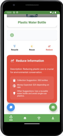 SUYT - Suit Up Your Trash – screenshot 2